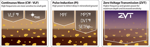北峰對(duì)講機(jī) 北峰對(duì)講機(jī)